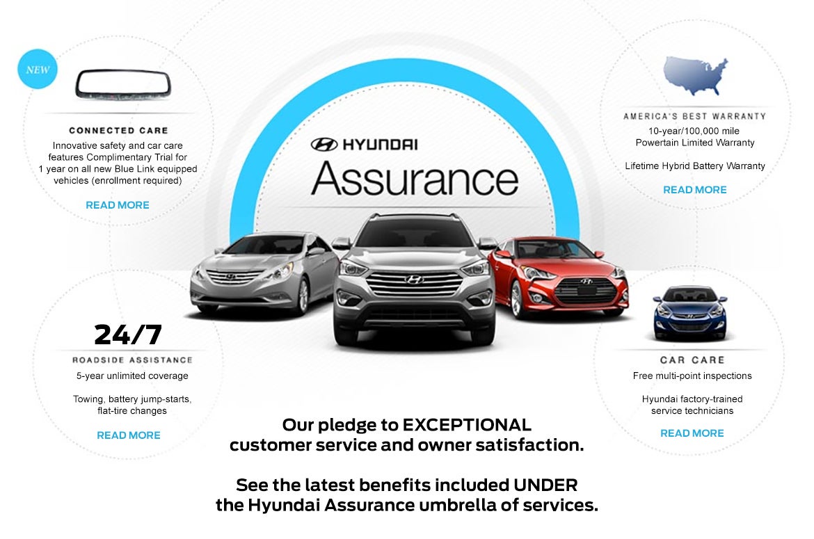Hyundai Assurance in Woodbridge NJ