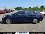 2014 Hyundai SONATA Limited