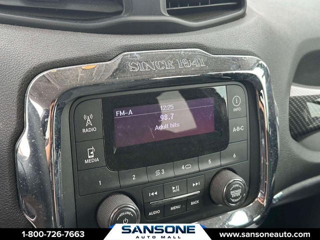 2015 Jeep Renegade Sport