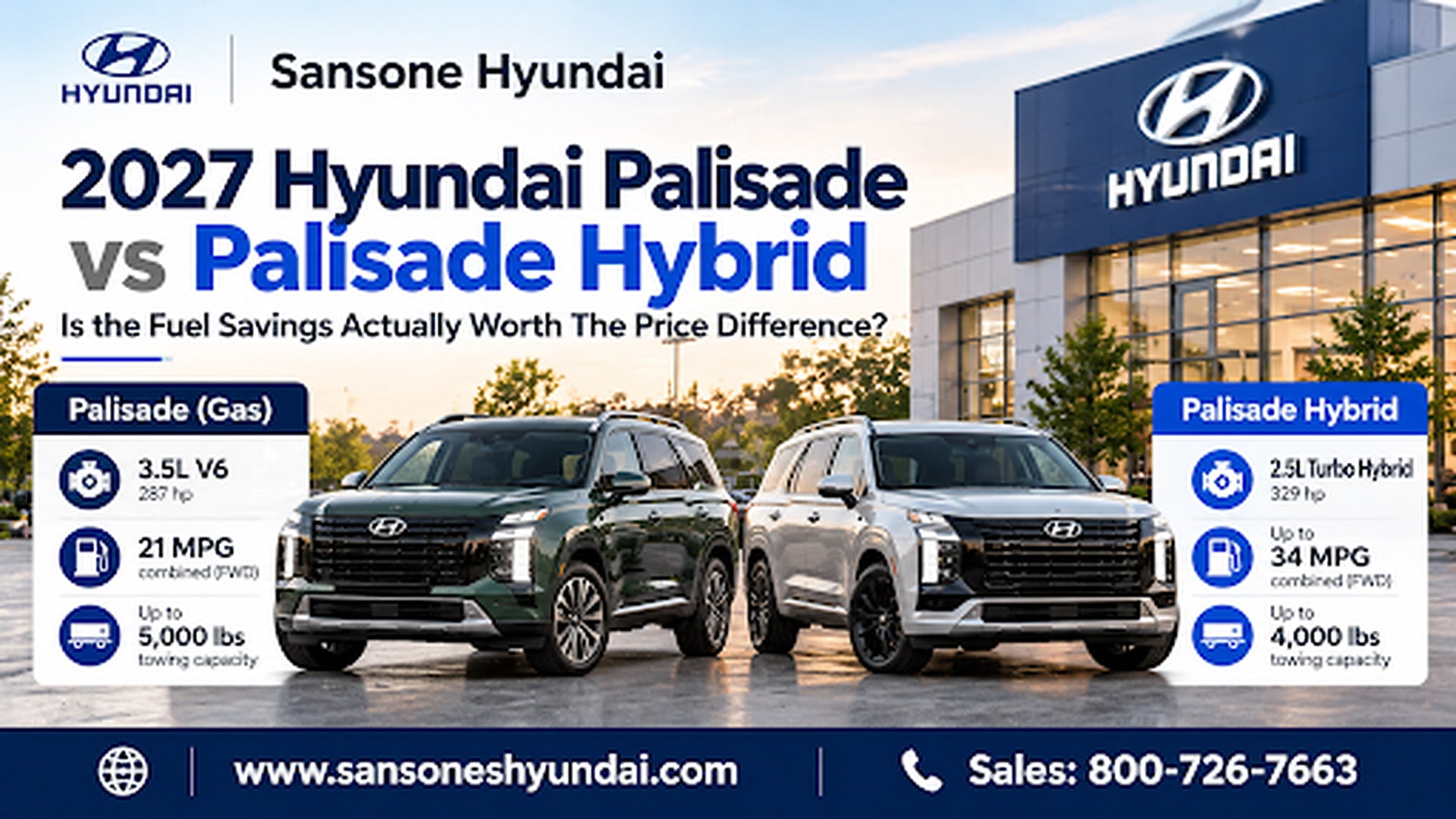 2027 Palisade Hybrid MPG
